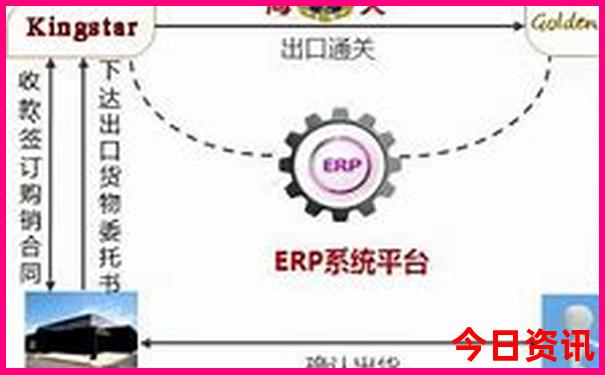 长春有什么好玩的地方旅游景点